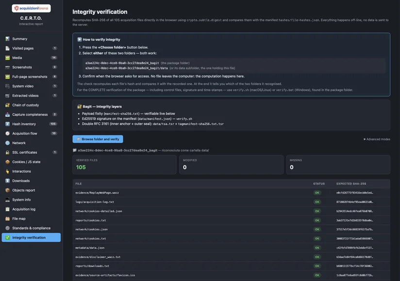 The dashboard of a C.E.R.T.O. bundle showing the integrity verification section
